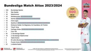 Topps Match Attax Bundesliga 2023/2024 – 36er Display Motiv 3