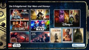 LEGO Star Wars TC Serie 5 “25 Jahre LEGO SW“ 36er DISPLAY 1