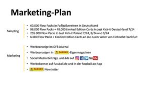 FIFA 365 TCG 2025 Marketing