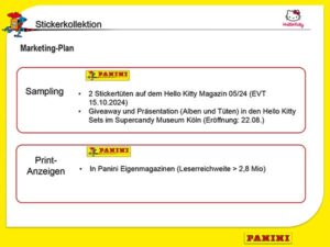 Hello Kitty 50 Jahre Präsentation