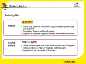 Hello Kitty 50 Jahre Präsentation