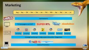 Planet WOW Snakes 10