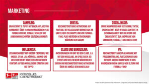 Bundesliga Match Attax 2024/25 Sales Sheet