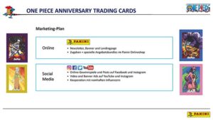 One Piece 2024 Marketing