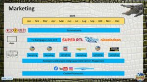 Planet WOW Krokodile Sammelfiguren Marketing