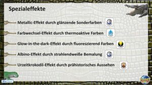 Planet WOW Krokodile Sammelfiguren Arten