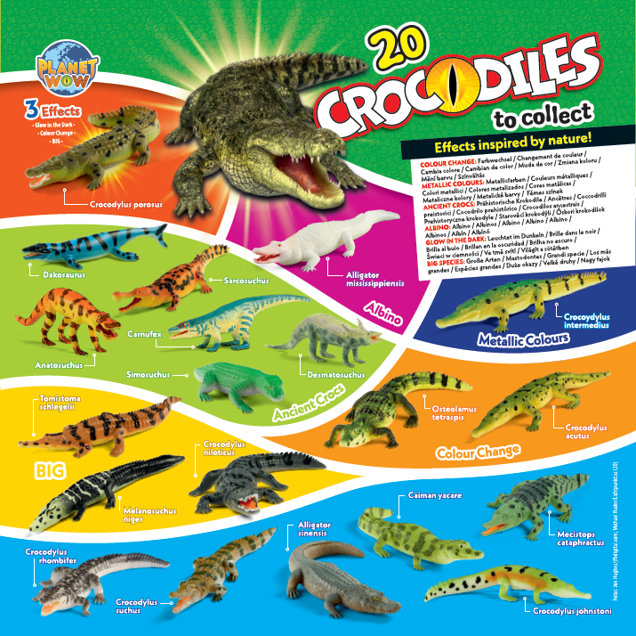 Planet WOW Krokodile Sammelfiguren Übersicht Planet WOW Krokodile Sammelfiguren Übersicht
