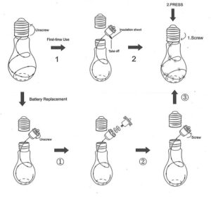 Farbige Glühbirne mit LEDs Info