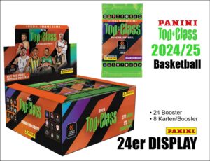 Top Class Euroleague 2025 Basketball Trading Cards Display