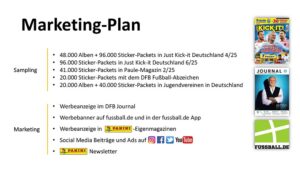 DFB 125 Jahre - 2025 Marketing
