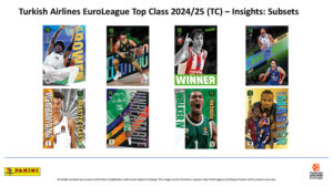 Top Class Euroleague 2025 Basketball Trading Cards Subsets
