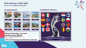 UEFA Women‘s EURO 2025 Sticker Info 1